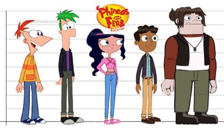 What is Ferb short for? – Celebrity.fm – #1 Official Stars, Business & People Network, Wiki, Success story, Biography & Quotes