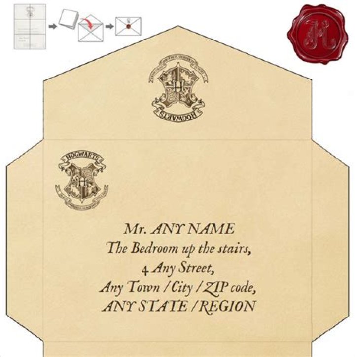 What is Hogwarts mailing address?
