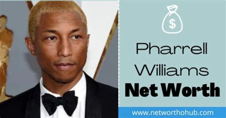 What is intern John real name? – Celebrity.fm – #1 Official Stars, Business & People Network, Wiki, Success story, Biography & Quotes