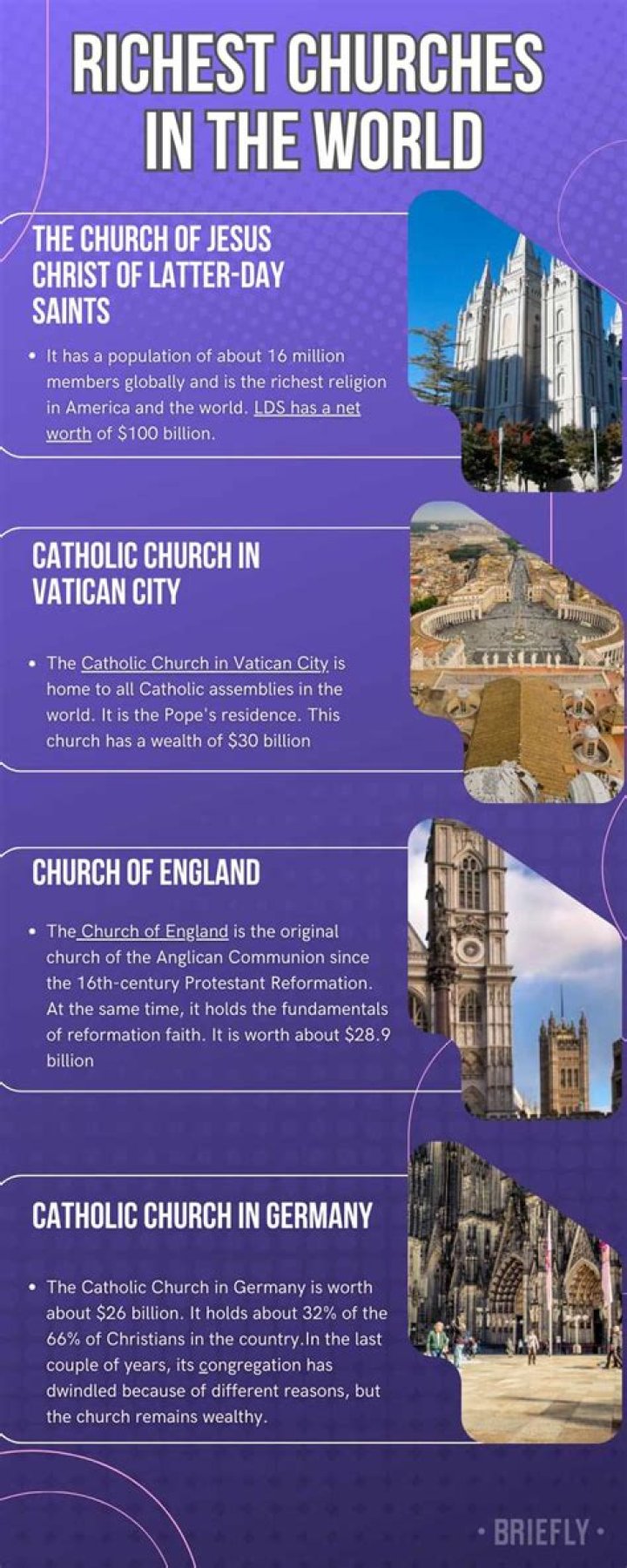 What is the richest church in the world? – Celebrity.fm – #1 Official Stars, Business & People Network, Wiki, Success story, Biography & Quotes