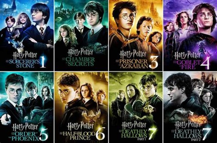 What is the scariest Harry Potter? – Celebrity.fm – #1 Official Stars, Business & People Network, Wiki, Success story, Biography & Quotes