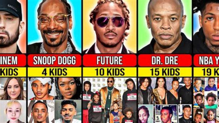 What rapper has the most kids?
