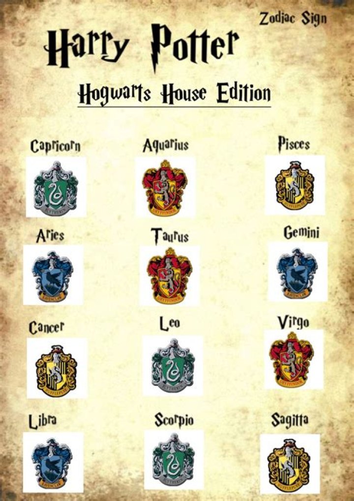 What zodiac signs are Hogwarts houses? – Celebrity.fm – #1 Official Stars, Business & People Network, Wiki, Success story, Biography & Quotes