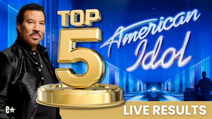 Who are the top 5 American Idol 2019? – Celebrity.fm – #1 Official Stars, Business & People Network, Wiki, Success story, Biography & Quotes