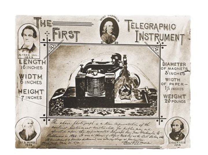 Who Invented The Telegraph? Inside The Origins Of This Historic Device