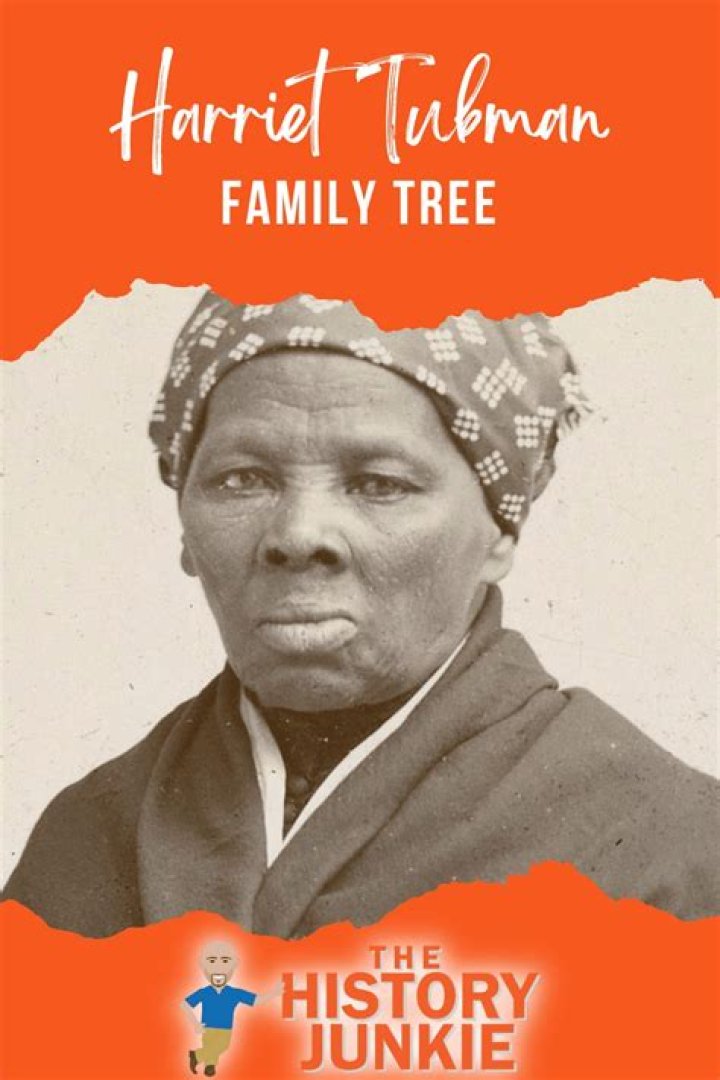 Who Is John Tubman? Wiki, Age, Wife, Family, Cause of Death & Facts About Harriet Tubman's Ex-Husband