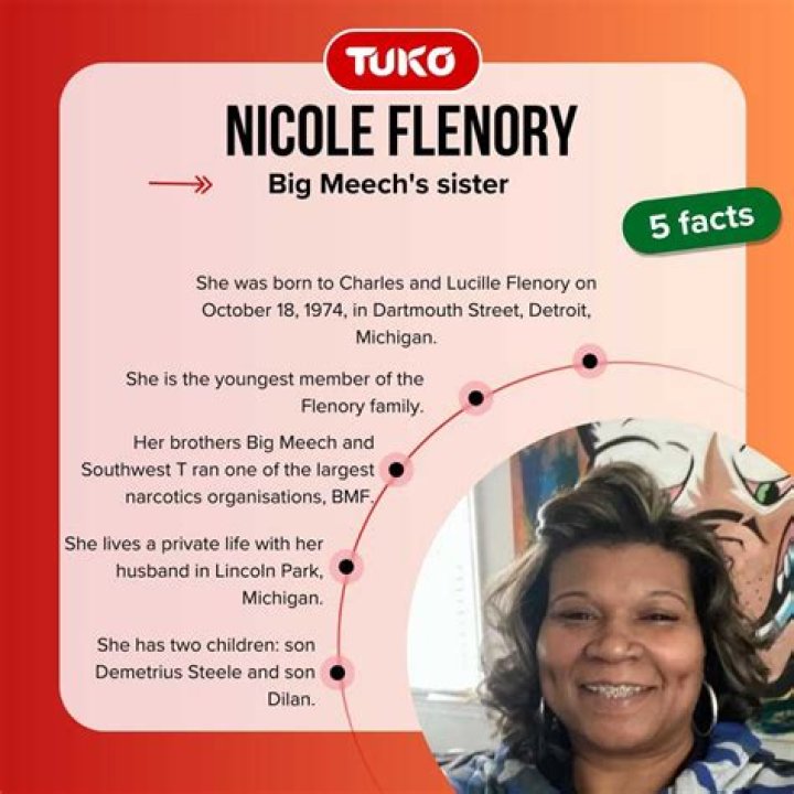 Who is Nicole Flenory? – Celebrity.fm – #1 Official Stars, Business & People Network, Wiki, Success story, Biography & Quotes