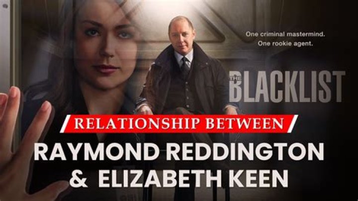 Who is Raymond Reddington to Elizabeth? – Celebrity.fm – #1 Official Stars, Business & People Network, Wiki, Success story, Biography & Quotes