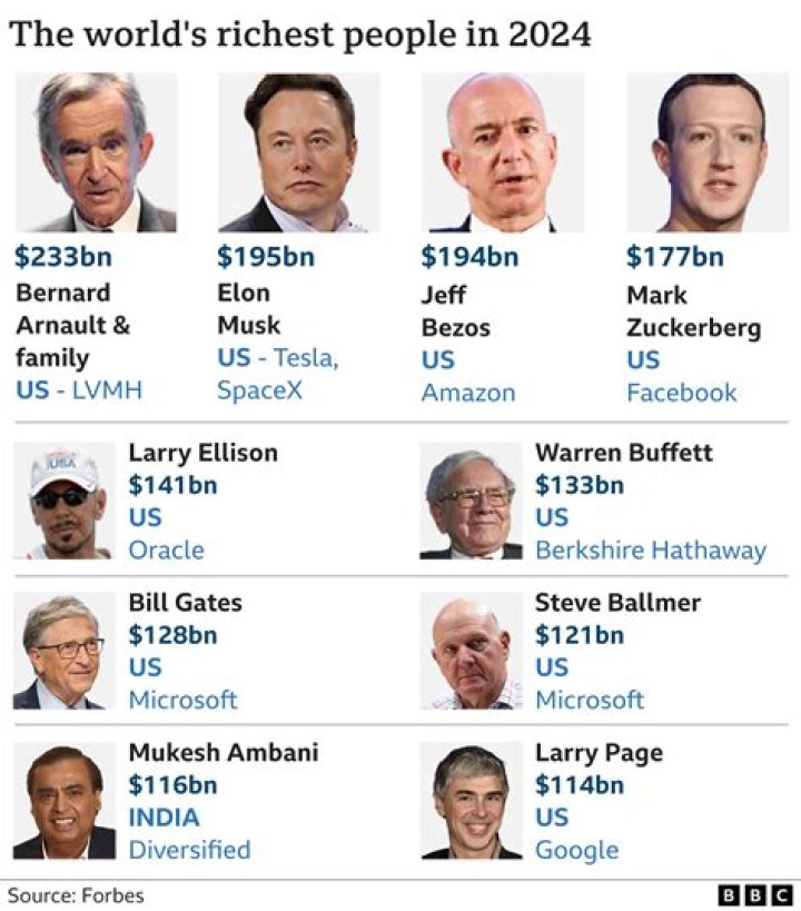Who is the richest BMX rider? – Celebrity.fm – #1 Official Stars, Business & People Network, Wiki, Success story, Biography & Quotes