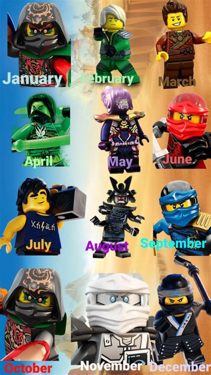 Who is the strongest ninja in Ninjago 2020? – Celebrity.fm – #1 Official Stars, Business & People Network, Wiki, Success story, Biography & Quotes