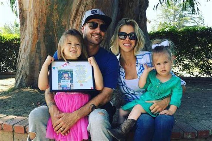 Who is Victoria Prince, Kevin Federline's Wife? Wiki, Biography, Net worth, Age, Family & More