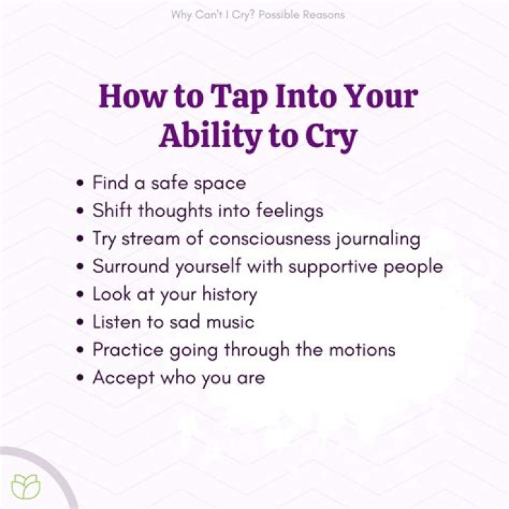 Why can’t I cut a fantasy player? – Celebrity.fm – #1 Official Stars, Business & People Network, Wiki, Success story, Biography & Quotes