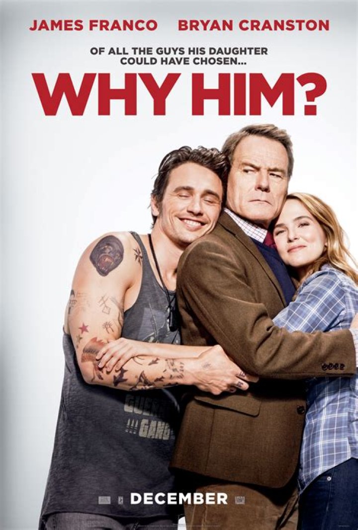 Why Him? (2016 film) - Members profile, Facts, Wiki, Achievements, Net worth 2024 (updated)